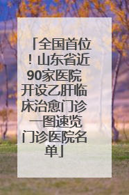 全国首位！山东省近90家医院开设乙肝临床治愈门诊 一图速览门诊医院名单